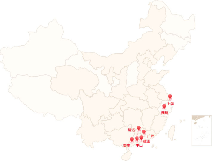 Business distribution